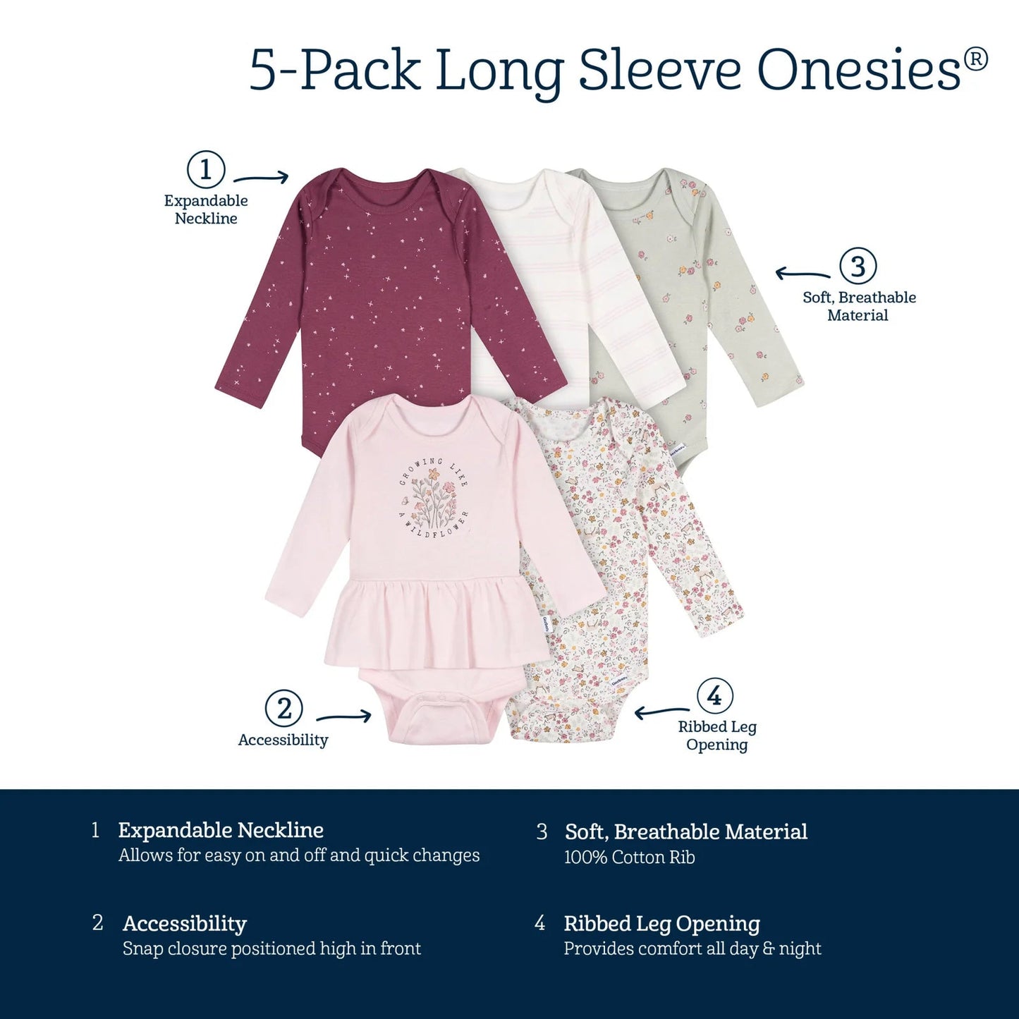 5-Pack Baby Girls Flowers Long Sleeve Bodysuits